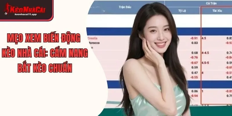 Mẹo Xem Biến Động Kèo Kèo Nhà Cái: Cẩm Nang Bắt Kèo Chuẩn