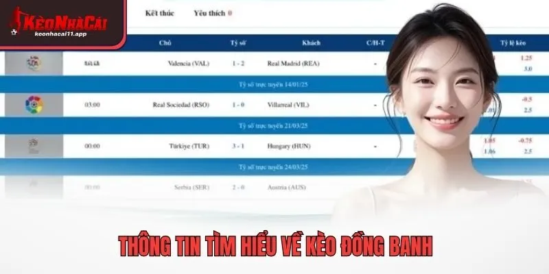 Thông tin tìm hiểu về kèo đồng banh